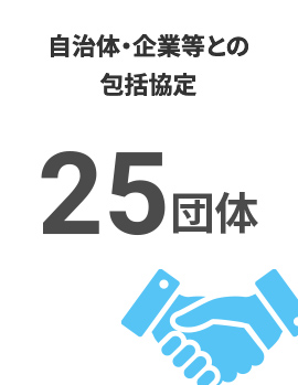自治体・企業等との包括協定