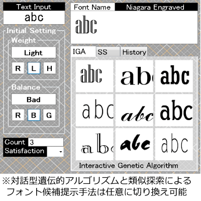 FontSearch
