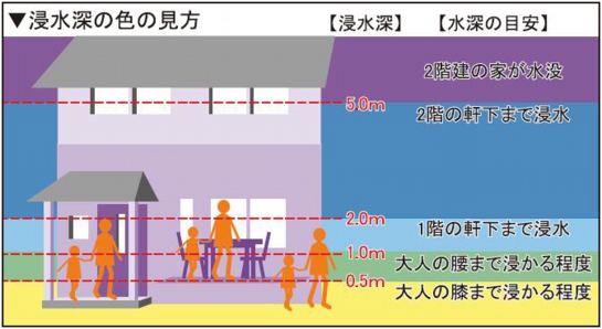 浸水表.jpg